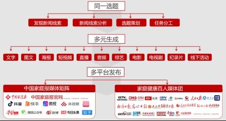 管家婆三期開一期精準(zhǔn)是什么,仿真實(shí)現(xiàn)方案_出版94.55.56