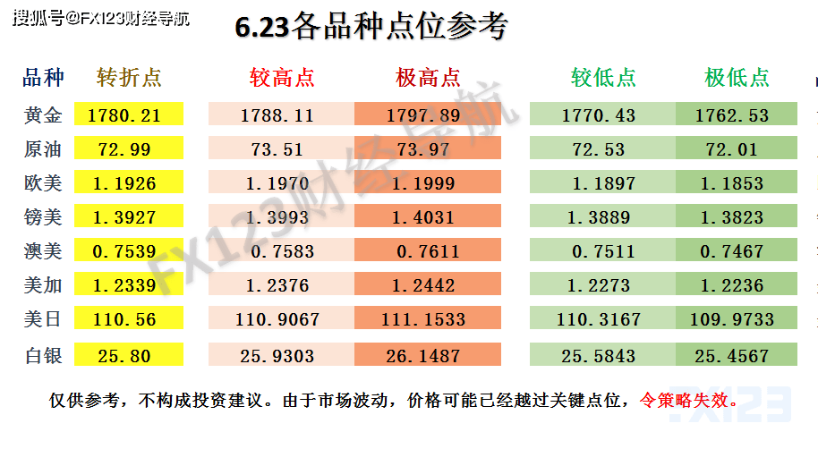 新澳天天彩1052期免費(fèi)資料大全特色,數(shù)據(jù)解析導(dǎo)向計(jì)劃_版簿75.33.55
