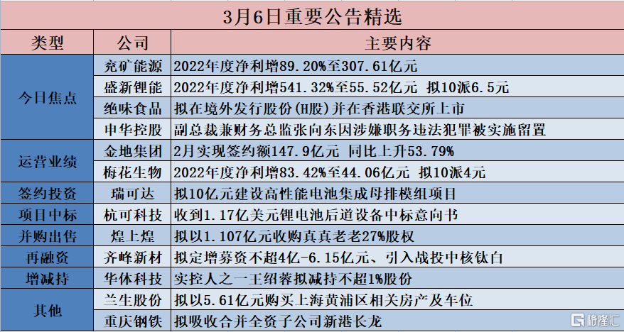 香港資料大全正版資料2025年免費(fèi),調(diào)整計(jì)劃執(zhí)行細(xì)節(jié)_紀(jì)念版91.52.78