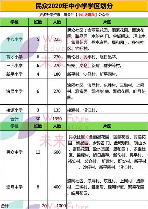 2025香港今期開獎號碼,快速設計解析問題_牐版54.68.31