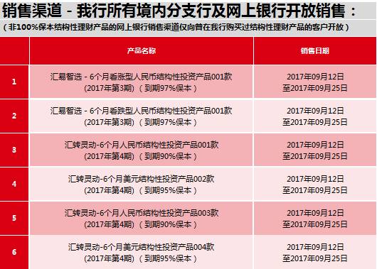 2025年新澳資料免費公開,經典解讀解析_挑戰(zhàn)款97.11.96
