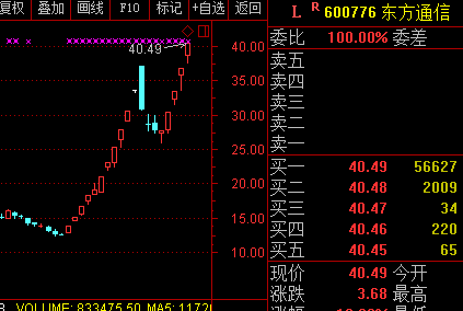 王中王493333www鳳凰網(wǎng),實地考察分析數(shù)據(jù)_試用版47.62.94