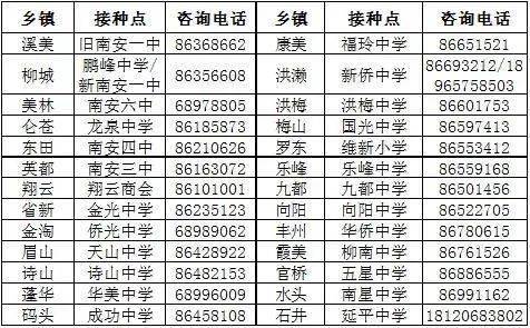 黃大仙三肖三碼必中一期,實地評估策略數(shù)據(jù)_Advance40.38.42