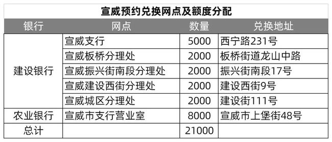 澳彩今晚一肖碼100準管家娶,狀況分析解析說明_改版69.38.42