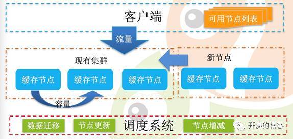 天下彩免費資料,實踐方案設(shè)計_跳版13.33.76