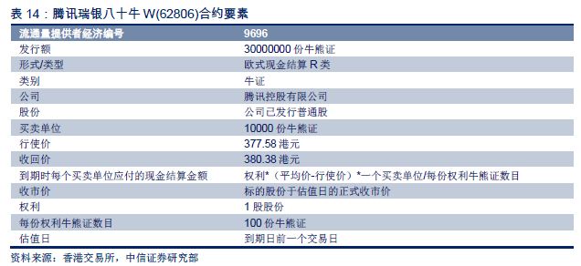 天下彩與香港免費資料,迅速解答問題_tool20.91.32