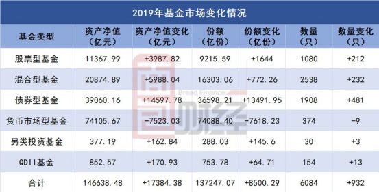 2025澳門正版精準(zhǔn)資料公開(kāi),收益解析說(shuō)明_版尹88.76.12