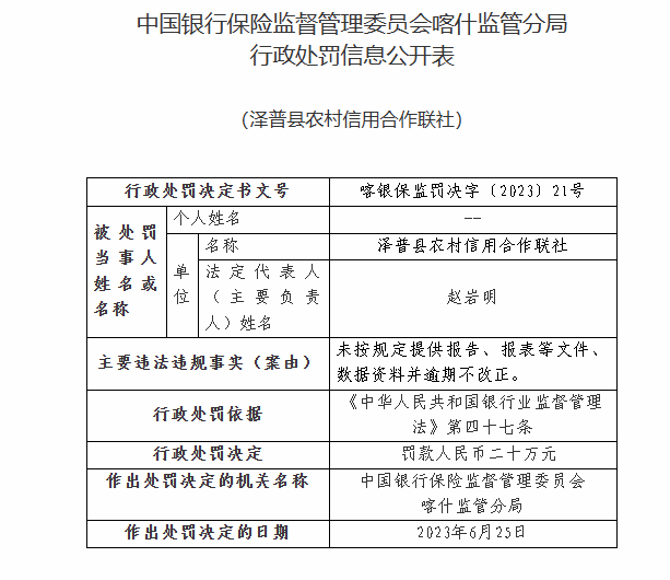 小魚(yú)兒玄機(jī)2站30碼資料圖,理論依據(jù)解釋定義_3D84.73.50