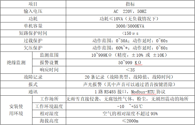 新澳門2025年資料大全管家婆,快速計(jì)劃設(shè)計(jì)解答_玉版十三行19.37.32
