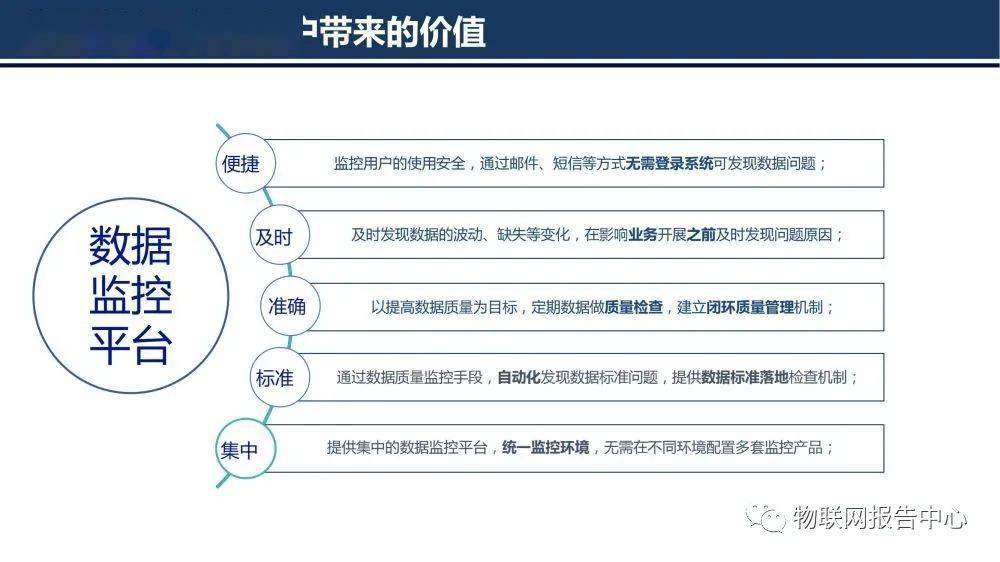 港澳臺(tái)49圖庫(kù)免費(fèi)資料大全,數(shù)據(jù)解答解釋定義_投資版30.94.51
