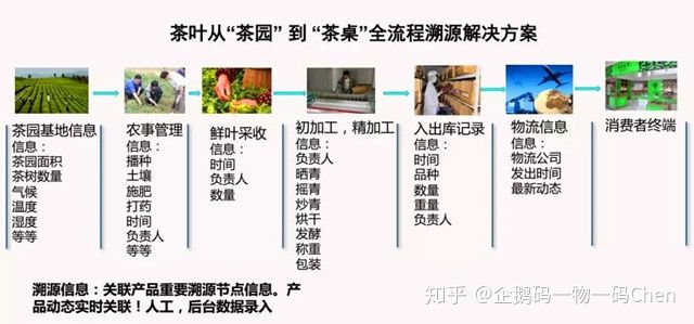 澳門一碼一肖一特一中管家婆義,快速解答方案執(zhí)行_領(lǐng)航版60.63.99
