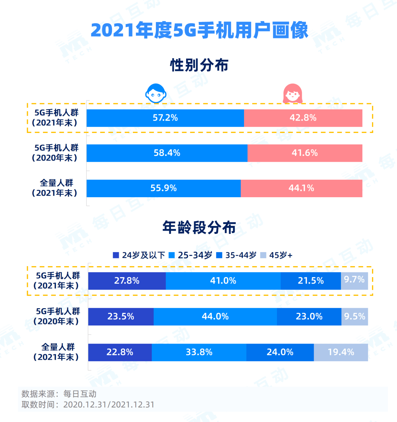 澳彩大數(shù)據(jù)分析軟件,創(chuàng)新性方案解析_XR34.30.30