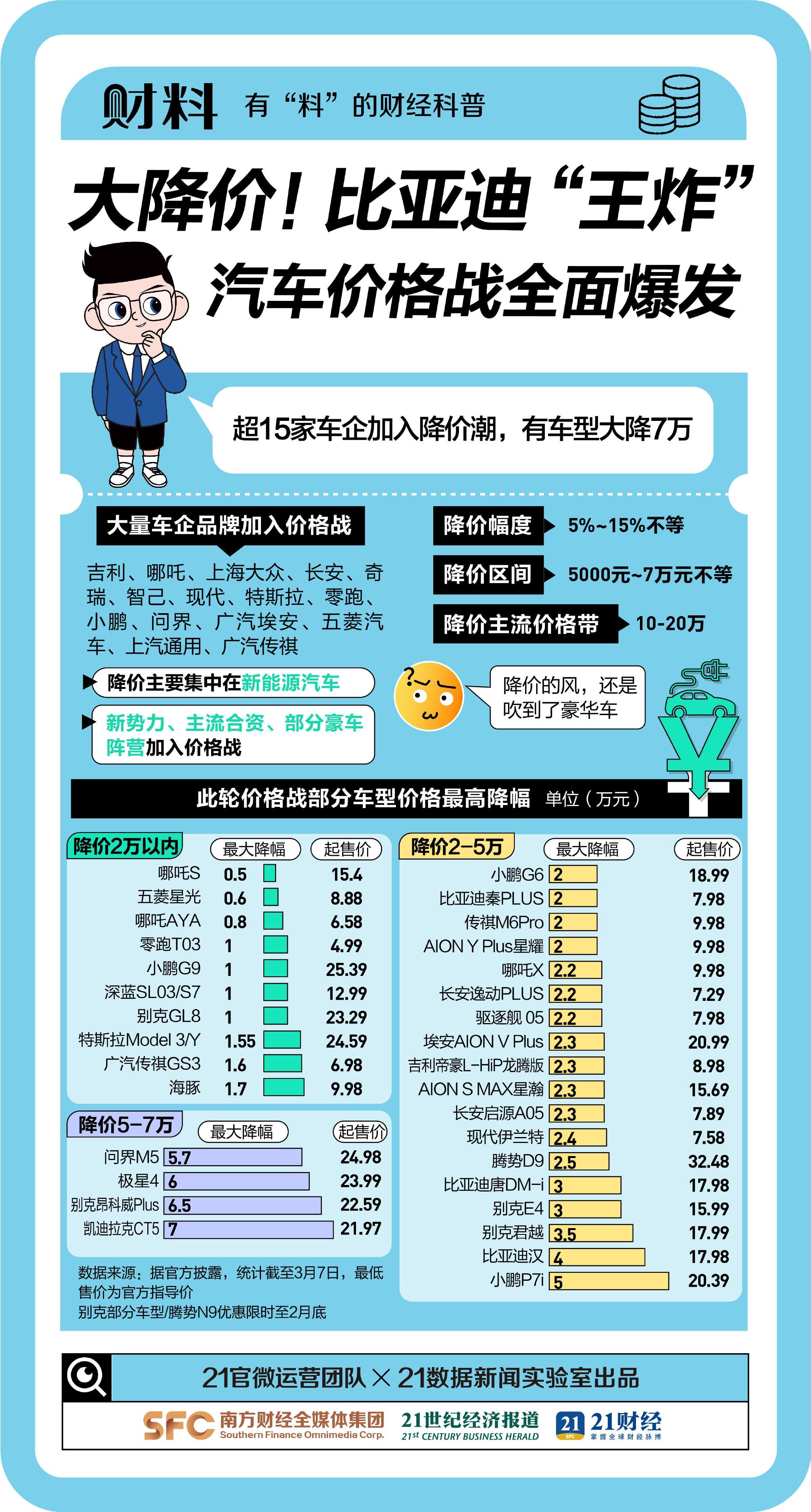 246天天彩免費資料大全,經(jīng)濟性方案解析_版式31.72.90