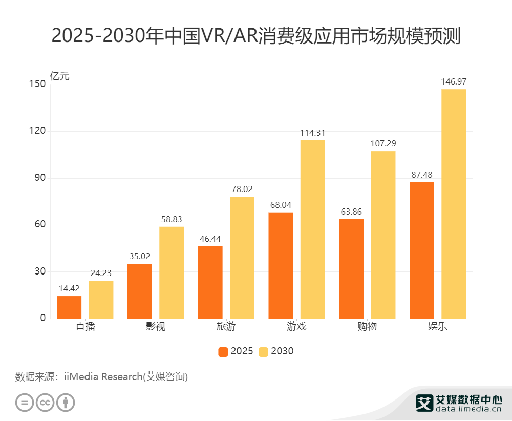 2025新澳門的資料大全,數(shù)據(jù)驅(qū)動方案實(shí)施_AR版91.96.63