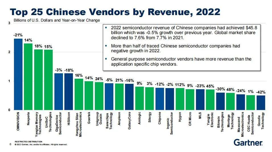2025年香港正版資料費(fèi)大全,預(yù)測解讀說明_洋版14.77.73