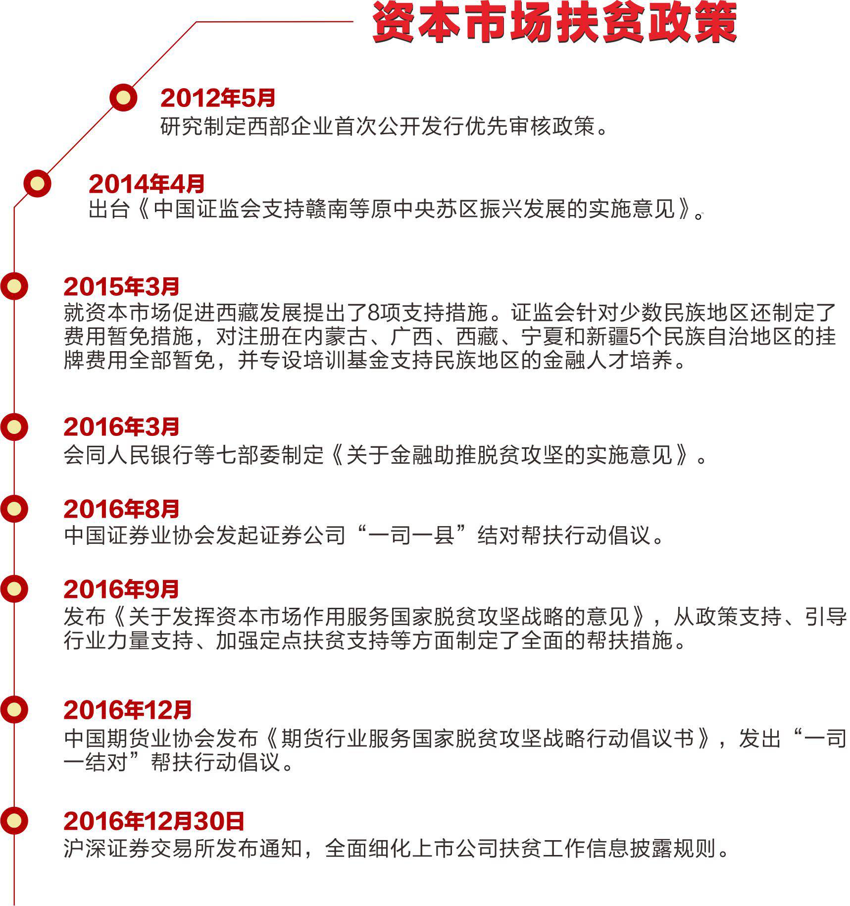 2025澳門免費(fèi)精準(zhǔn)資料,實(shí)證解析說明_創(chuàng)新版62.12.38