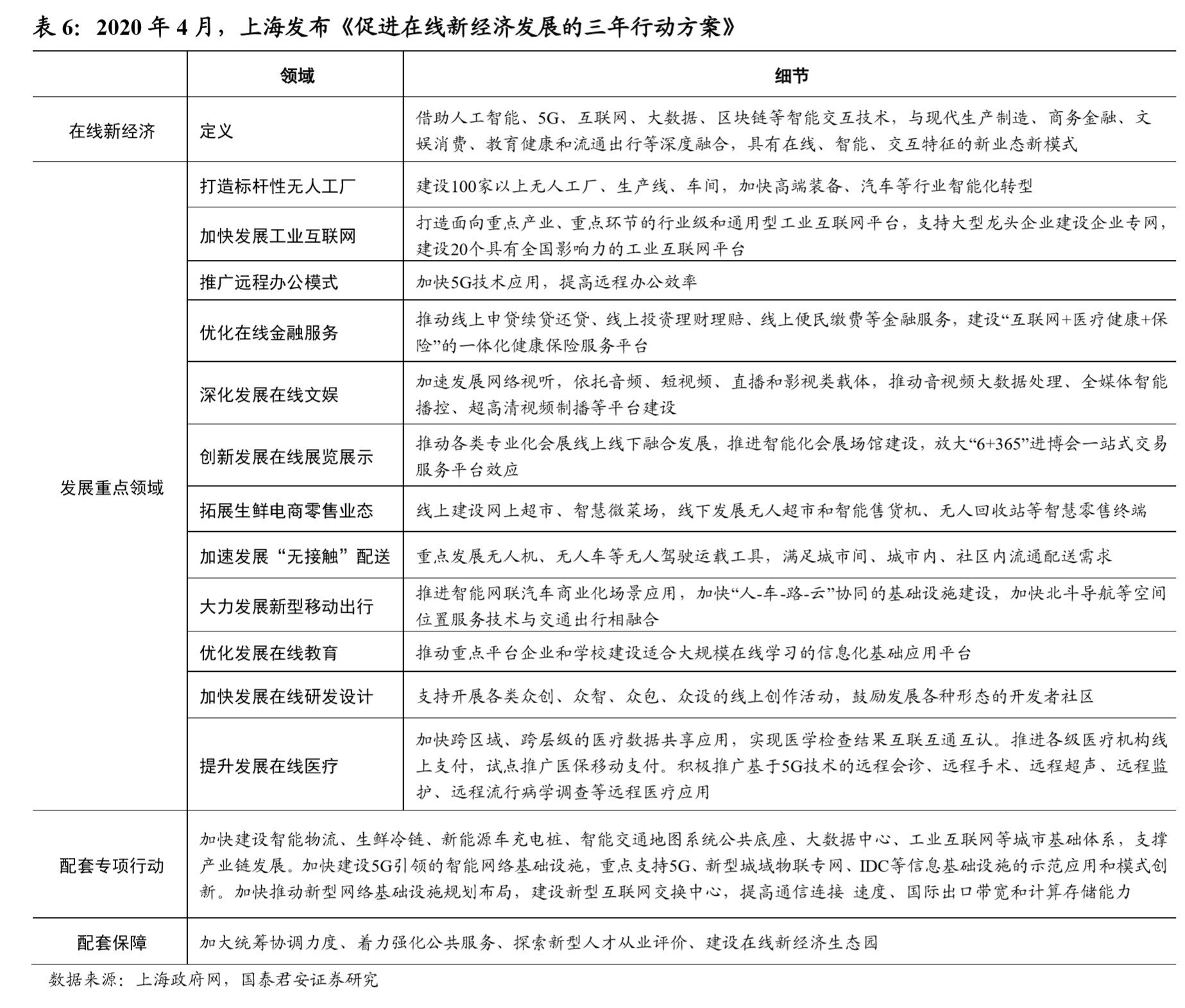 新澳彩2025精準資料全年免費,決策資料解析說明_心版54.50.31