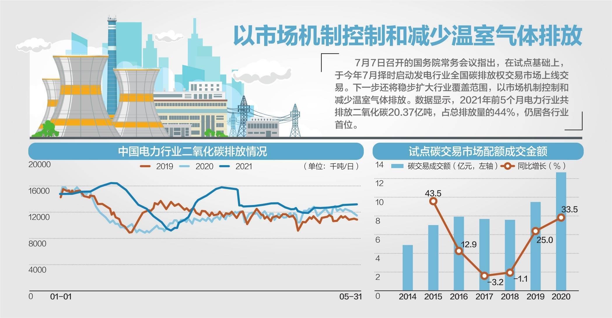 2025年澳門正版資料免費(fèi)公開,數(shù)據(jù)解析支持方案_Device74.58.66