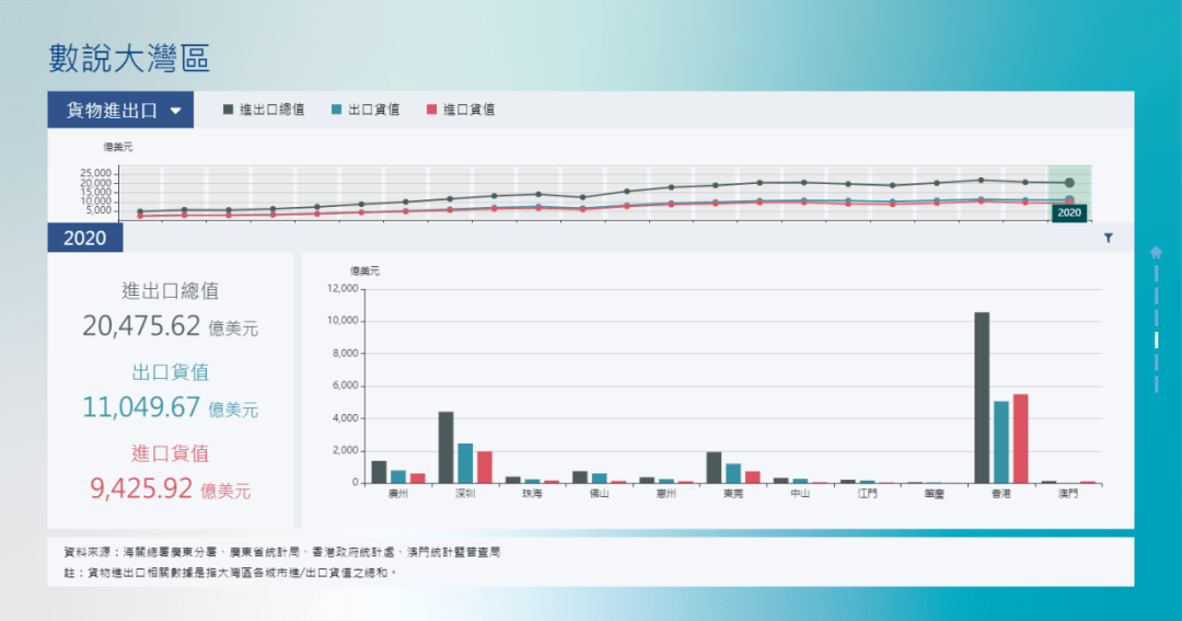 澳門資料大全,正版資料查詢,數(shù)據(jù)支持執(zhí)行策略_版床37.44.74