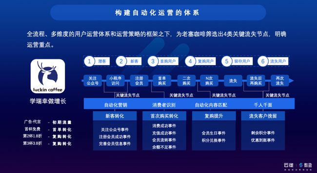 2025香港近十五期開,數(shù)據(jù)計(jì)劃引導(dǎo)執(zhí)行_RemixOS42.11.29